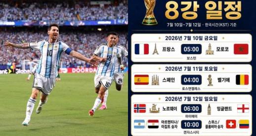 [북중미 월드컵] 사실상 결승전…8강 경기 승률·관전 포인트 총정리