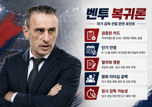 [2026 월드컵] 벤투 복귀론 급부상…혼돈의 한국 축구, 16강 감독 다시 부르나