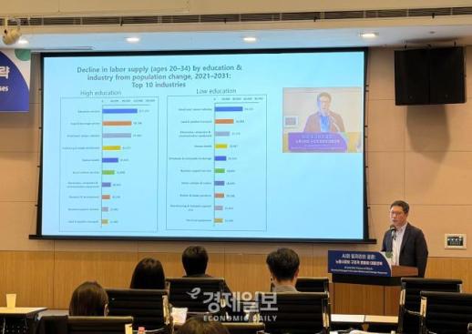 [현장] AI가 인력난 해결사?…인력 부족 업종은 못 메우고 청년 채용부터 흔든다