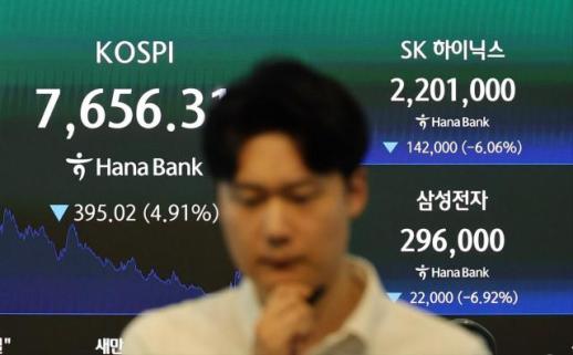 코스피, 삼전 역대급 실적에도 4.9% 폭락…사이드카·서킷브레이커 발동