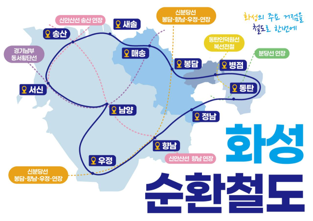 사진화성시