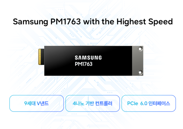 삼성 SSD PM1763 사진삼성전자