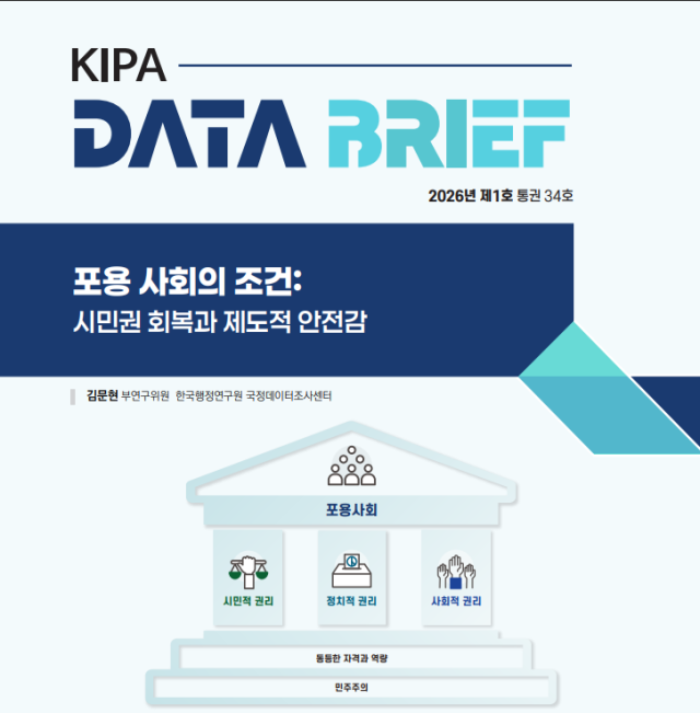2025년 「사회통합실태조사」데이터 브리프 사진한국행정연구원