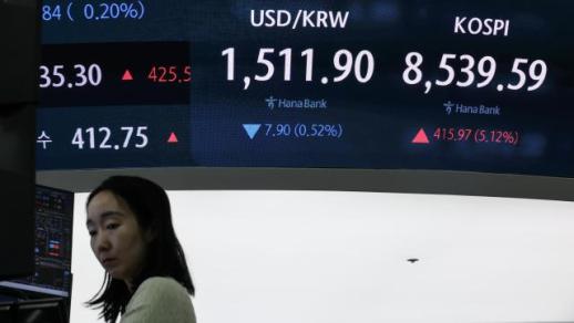C/A data explains the mystery behind the stubbornly weak won