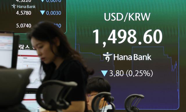 중동 긴장 속 환율 1490원대…달러 강세는 주춤