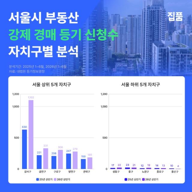 사진집품
