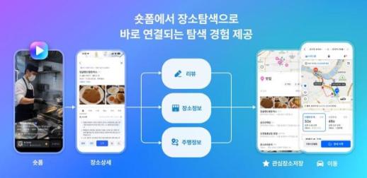 길안내 넘어 숏폼까지…티맵, AI 기반 이동 플랫폼 키운다