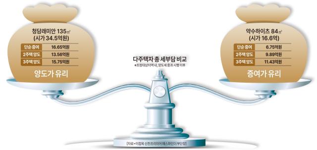 사진아주경제