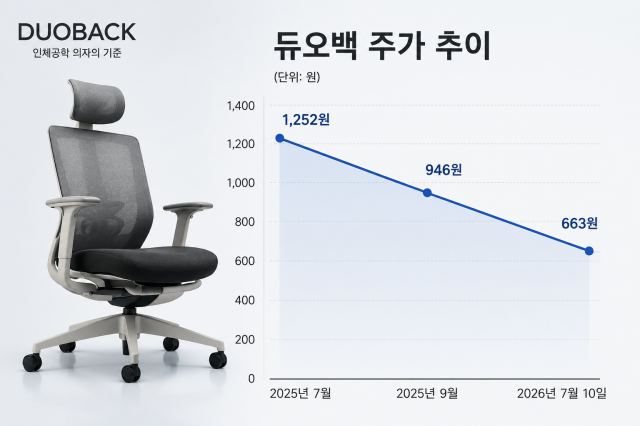 사진챗GPT 생성 이미지