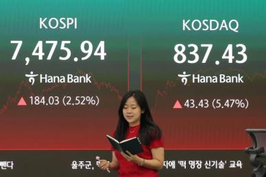 [주간증시전망] 7000선까지 밀린 코스피…美 물가·ASML 실적이 시험대