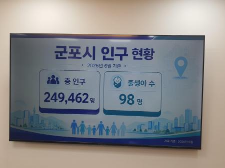 사진군포시