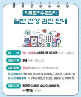 울진군, 의료급여수급권자 무료 건강검진 실시…388명 대상