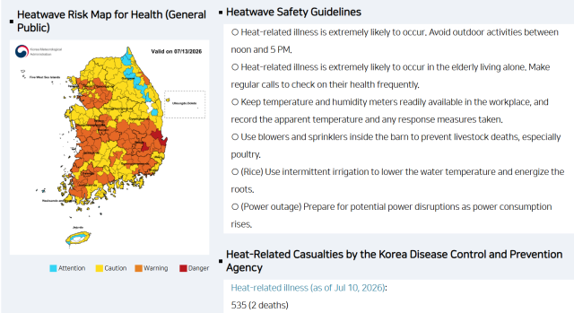 heat wave map from Korea Meteorological Administration on July 12 2026 KMA screen caption 