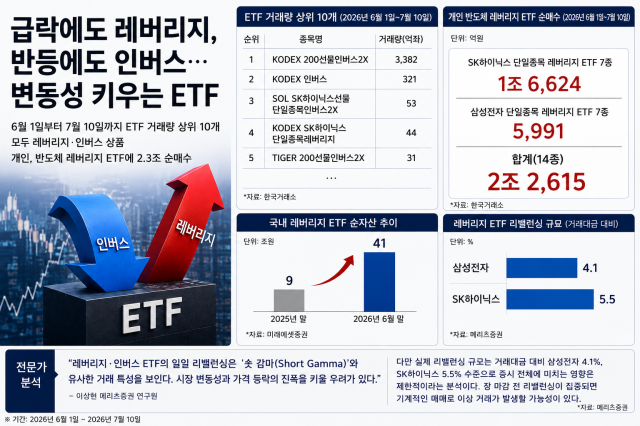 사진챗gpt