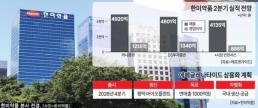 약가 인하 앞두고… 제약사, 조직 슬림화·파이프라인 재편 등 전략 수정 분주