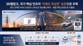SK텔링크 cung cấp dịch vụ viễn thông vệ tinh quỹ đạo thấp cho mạng lưới thông tin khẩn cấp của Tổng công ty Đường bộ Hàn Quốc