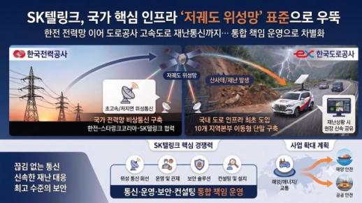 [AI 생태계 혁신 포럼] 류제명 과기정통부 차관 AI 에이전트가 국민 일상 뒷받침…1인 1 AI 시대 연다