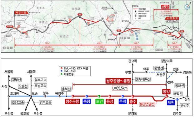 충북선 고속화 건설사업 노선도 사진한국교통안전공단