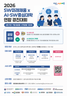 경과원, 고교생 AI·SW 경진대회 확대...7개 대학이 300명 멘토링