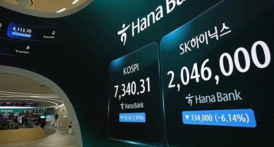 코스피, 미·이란 충돌·반도체 약세에 5%대 폭락