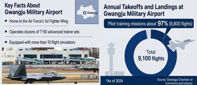 Graphics by AJP Song Ji-yoon
