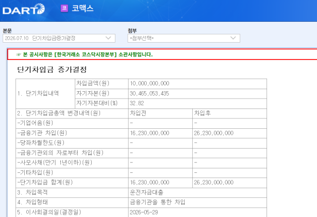 지난 10일 금융감독원 전자공시시스템에 올라온 코맥스 공시 사진금융감독원 전자공시시스템