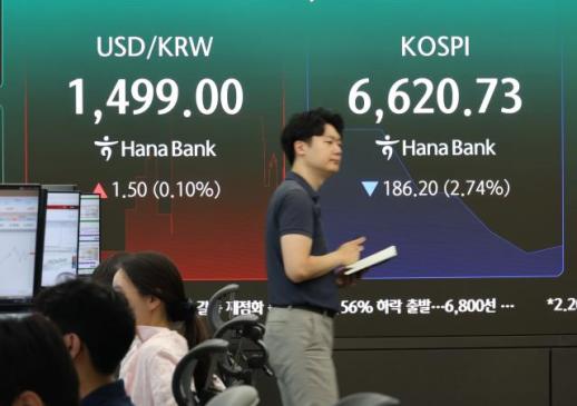 환율, 1490원 후반서 등락…"중동발 지정학 리스크에 상승 예상"