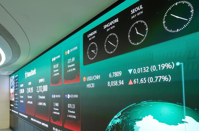  Foreigners pull out record $110 bn from Korean equities H1