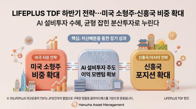 한화자산운용은 대표 퇴직연금 솔루션 'LIFEPLUS TDF(타깃데이티드펀드)'의 하반기 운용전략을 공개했다고 14일 밝혔다. [사진=한화자산운용]