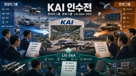 [Cuộc chiến thâu tóm KAI] Hanwha, Hyundai và LIG đều có lý do riêng để kêu gọi