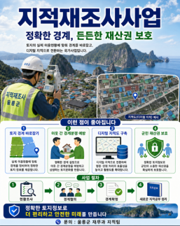 울릉군, 태하2지구 지적재조사 경계 협의 본격화
