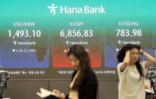 코스피, 극심한 변동성 뚫고 0.7% 상승 마감