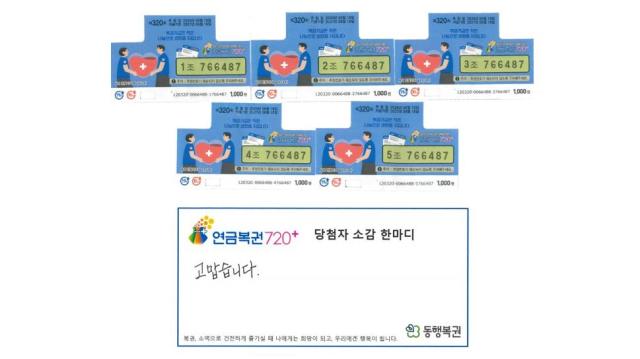 7월 3주 차인 18일 동행복권 제1233회차 로또당첨번호에 관심이 쏠리고 있는 가운데 제320회차 연금복권720+ 1등1매 2등4매에 당첨된 주인공의 사연이 화제다 제1232회차 로또당첨번호는 오늘18일 8시 35분 이후부터 가능하다 사진동행복권
