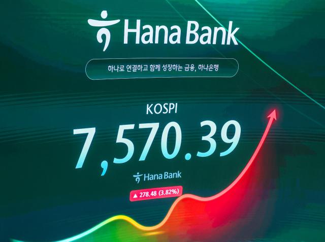 Seoul stocks soar as cooling U.S. inflation, chip optimism fuel broad rally