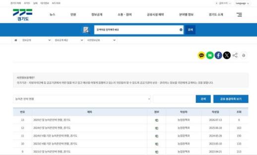경기도, 펜션 안전부터 프리랜서 권익·정원문화까지 생활정책 가동