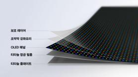 Samsung unveils Flex Titanium technology after Fold 8 leak sparks buzz