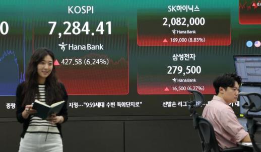 모처럼 돌아온 외국인...코스피 8% 급등