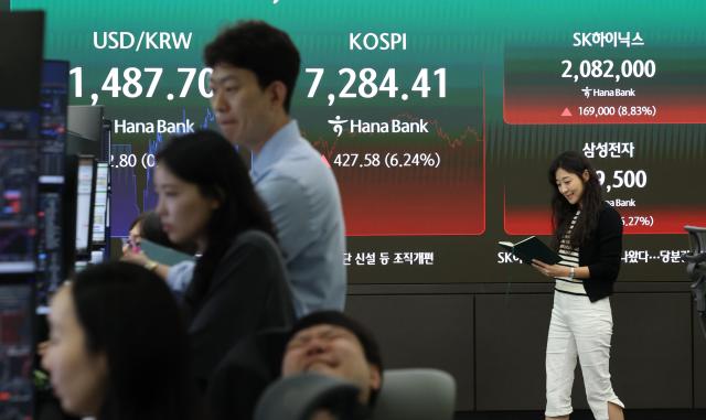 半导体强劲反弹 KOSPI重返7000点