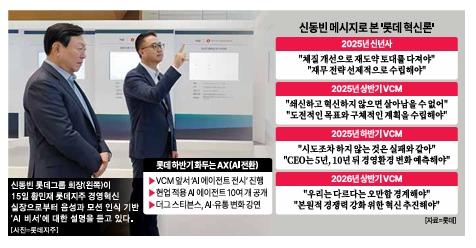 그래픽아주경제