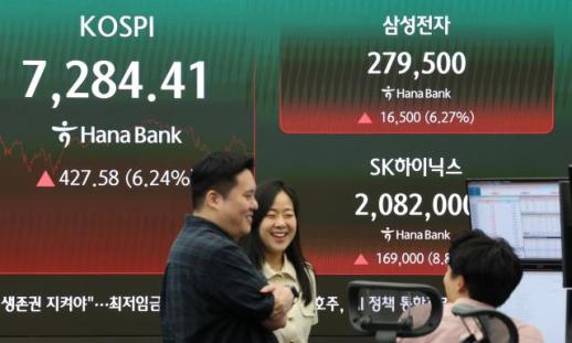[마켓 프리뷰] 뉴욕증시 물가 둔화에 상승…반도체 약세 속 코스피 변동성 지속