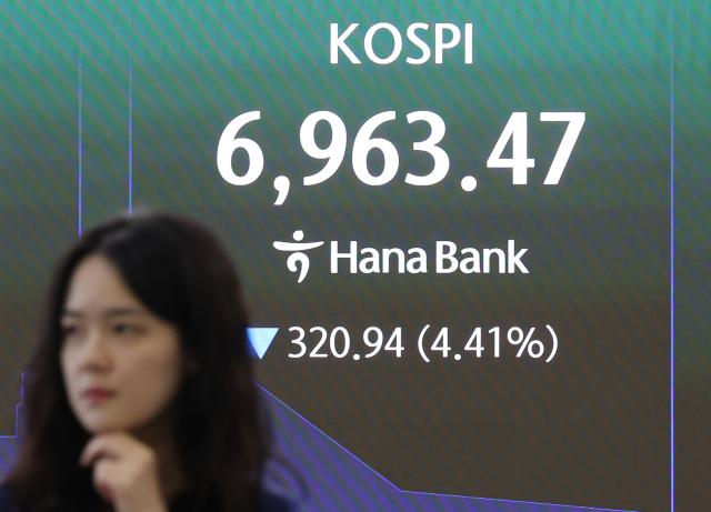 16일 서울 중구 하나은행 딜링룸 현황판에 코스피가 표시되고 있다 이날 코스피는 전장보다 32391포인트445 내린 696050으로 코스닥지수는 1611포인트194 내린 81332로 개장했다 사진연합뉴스