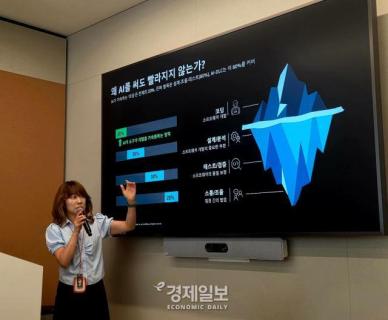 AI가 개발하고 사람이 검증한다…AWS, AI 주도 개발 방법론 공개