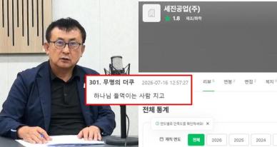 "박지성·이영표가 뭘 아냐"…서강일 회장, 회사 '평점'까지 털렸다