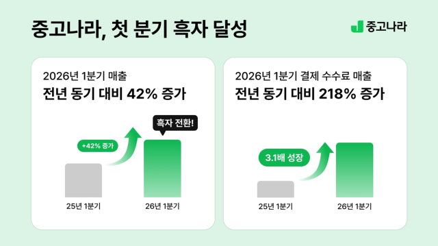 중고나라의 2026년 1분기 실적 자료중고나라