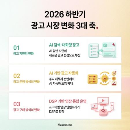 그래픽KT나스미디어