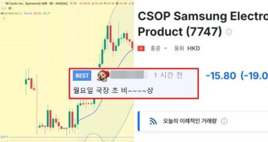 "월요일 국장 비상"?...삼성·SK하이닉스 해외지표 보니