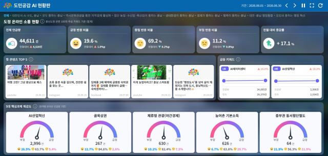 도민공감 인공지능 현황판 사진충남도