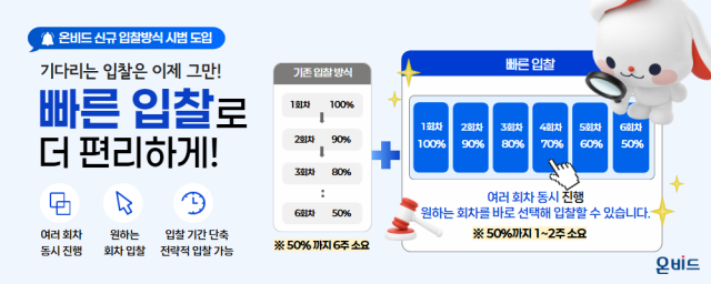 사진캠코