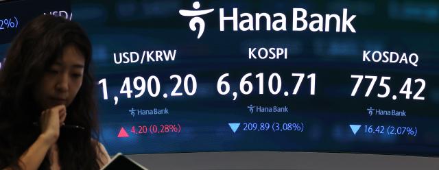 코스피 3%대 급락…반도체株 흔들리고 양대 시장 매도 사이드카