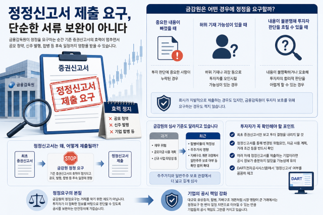 이미지챗지피티 생성